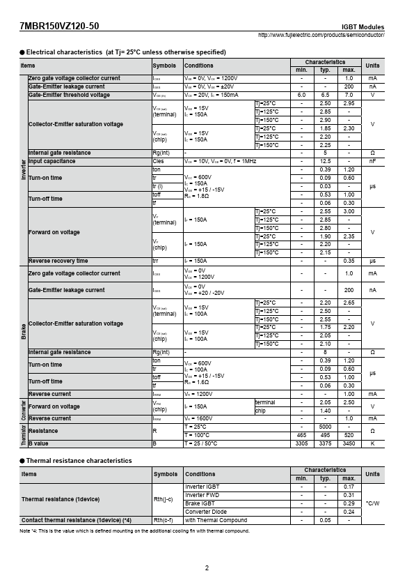 7MBR150VZ120-50