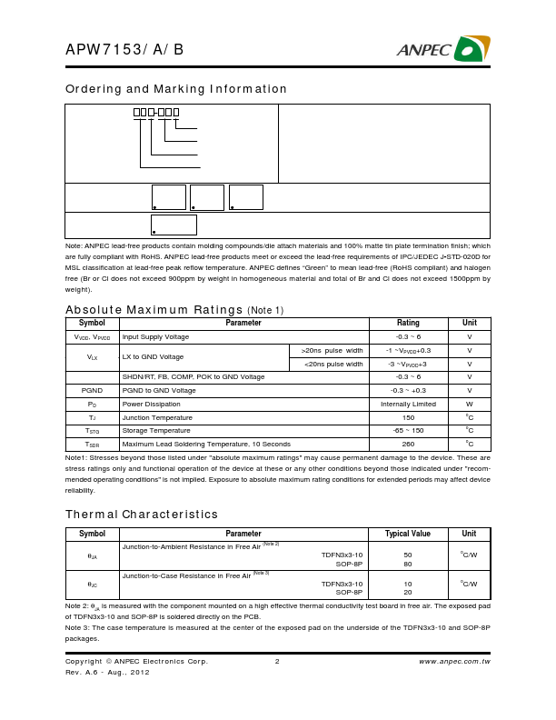 APW7153