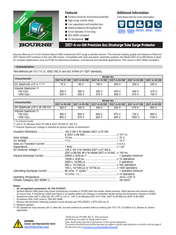 2027-A-07-SM Datasheet Preview