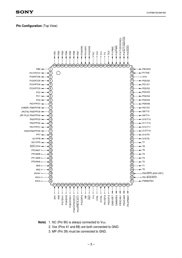 CXP88160