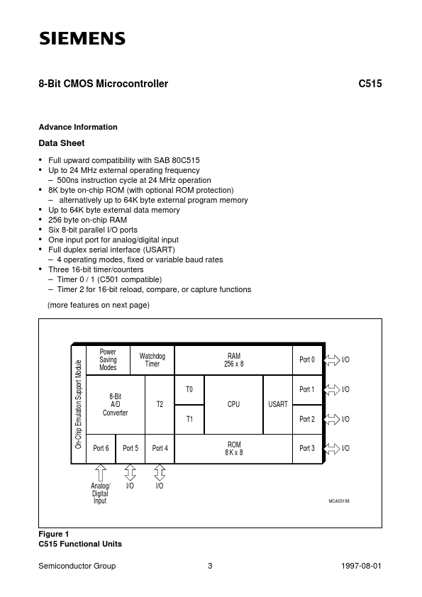 SAF-C515-1R24M