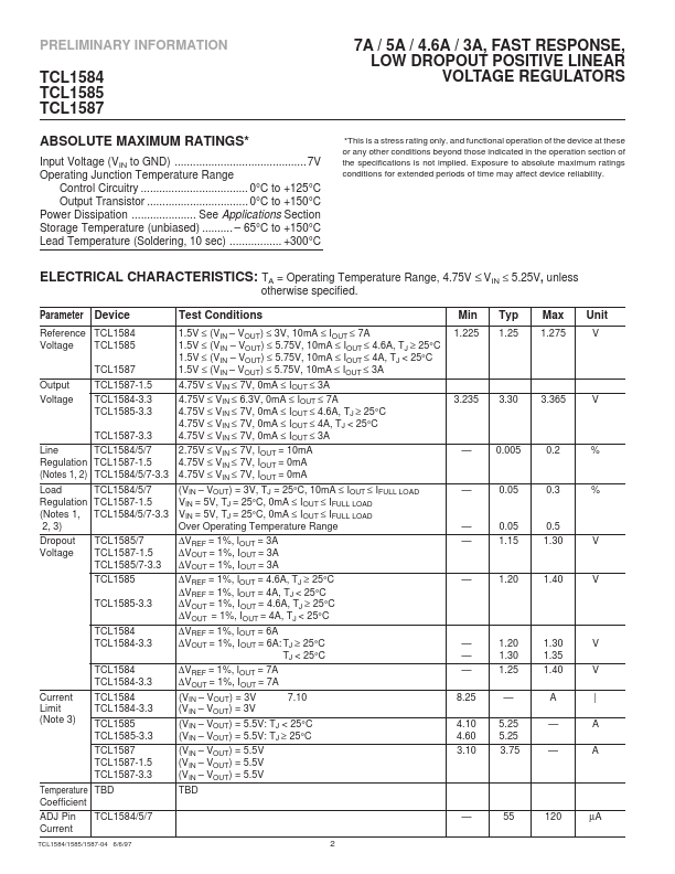 TCL1584