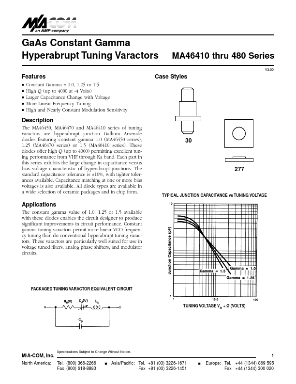 MA46478