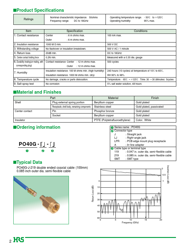 PO40G-J-119