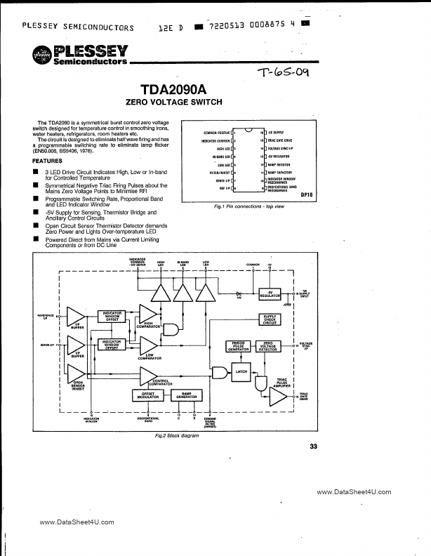 TDA2090A