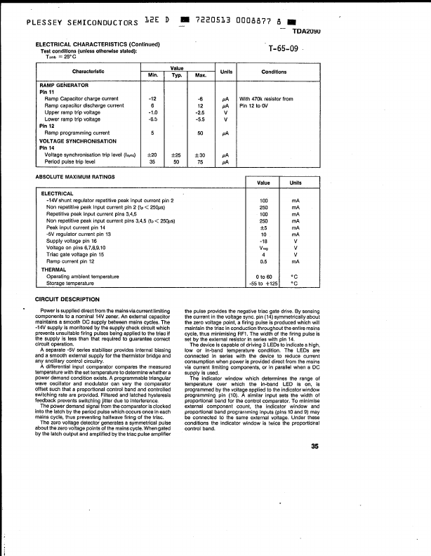 TDA2090A