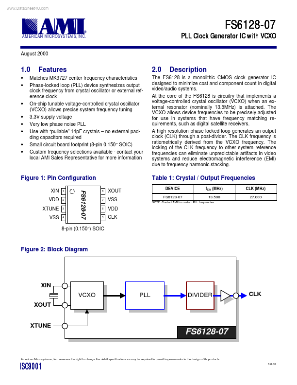 FS6128-07