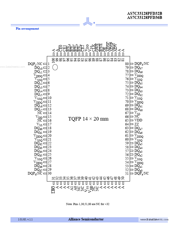 AS7C33128PFD32B