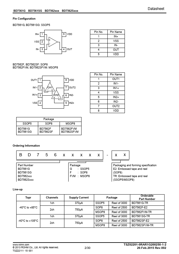 BD7561G