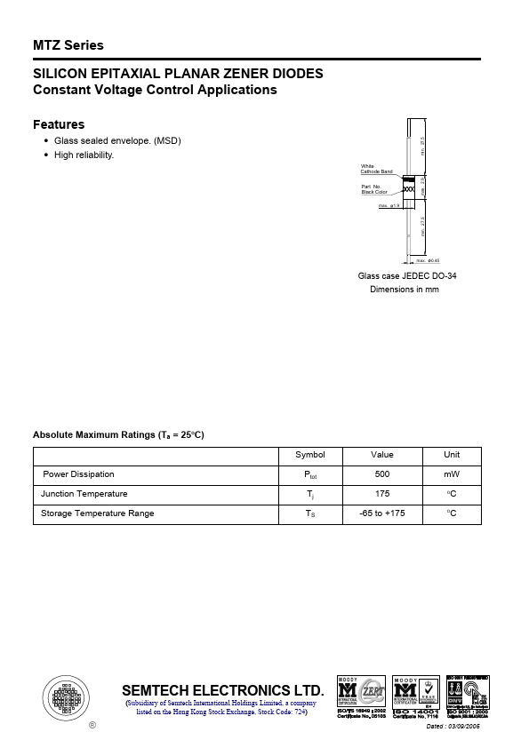 MTZ5.6A