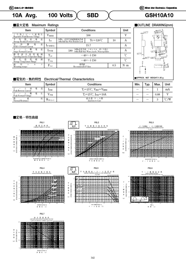 GSH10A10