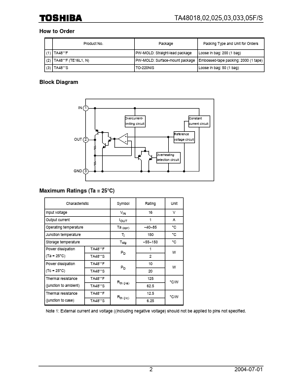 TA4805S