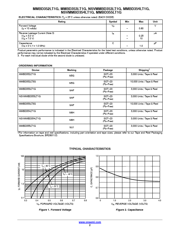 MMBD353LT1G