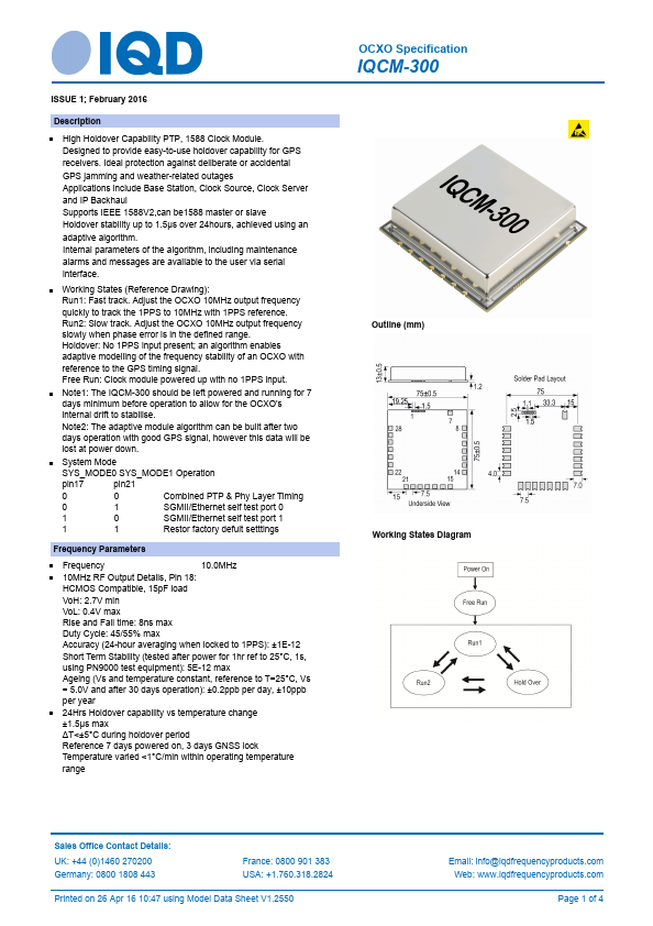 IQCM-300