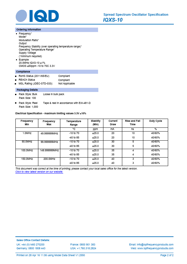 IQXS-10