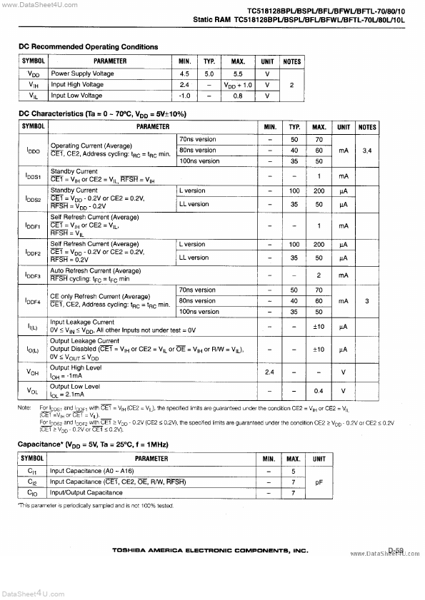 TC518128BPL-80