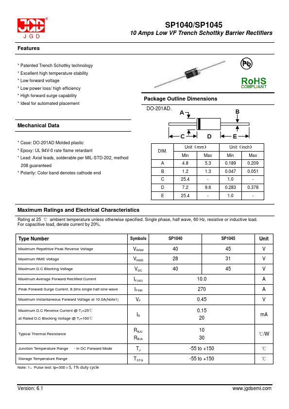 SP1045