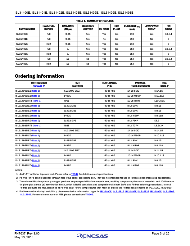 ISL31490E