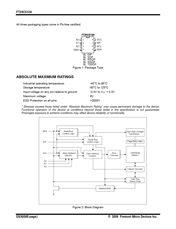 FT24C512A