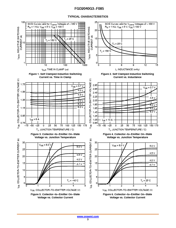 FGD2040G3-F085