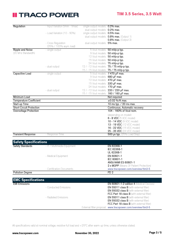 TIM3.5-0915