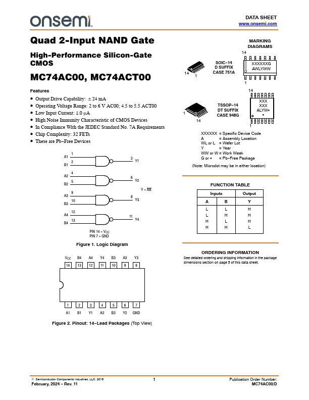 MC74ACT00