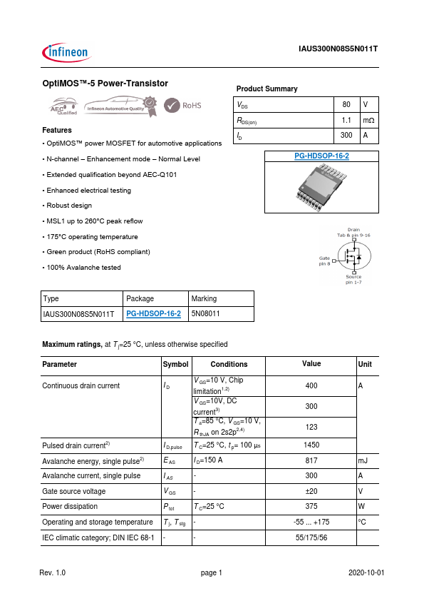 IAUS300N08S5N011T Datasheet Preview