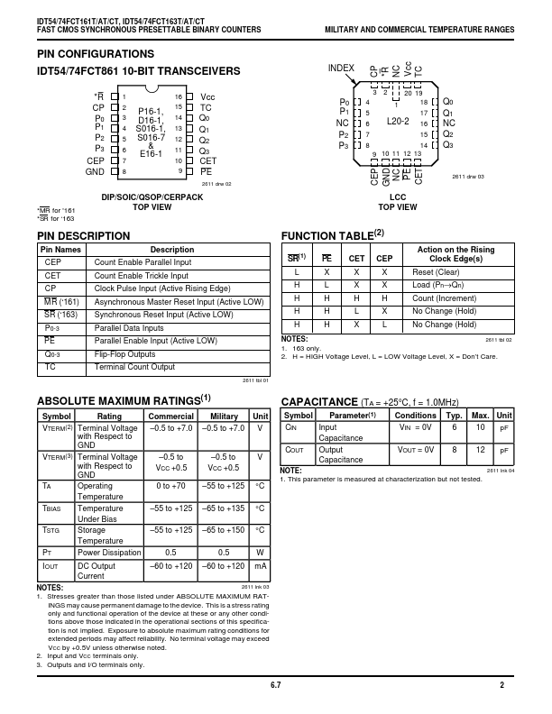 IDT54FCT163AT