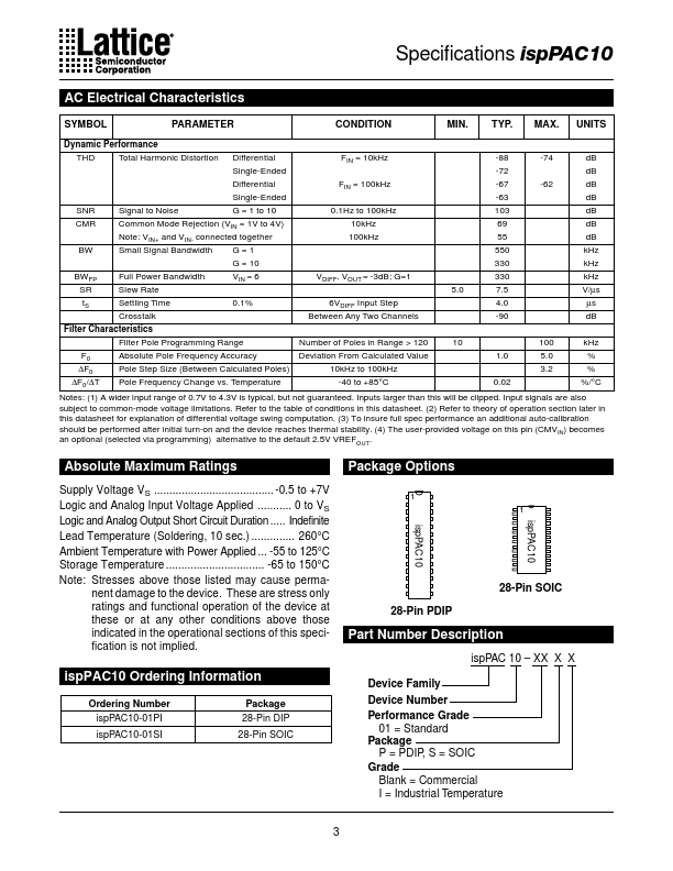 ispPAC10-01PI