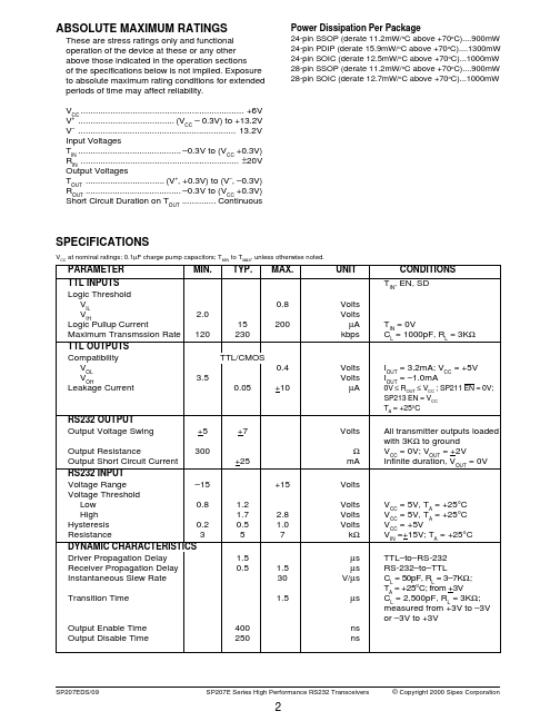 SP208E