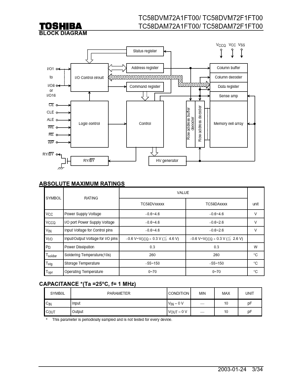 TC58DVM72F1FT00