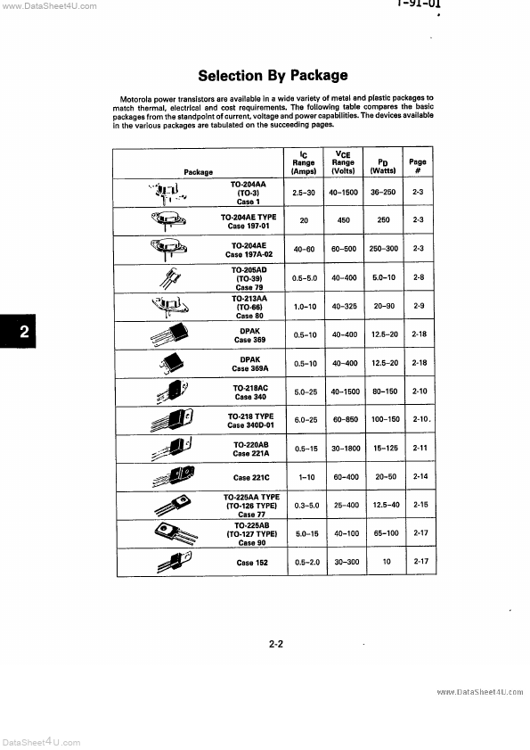 MJE110x