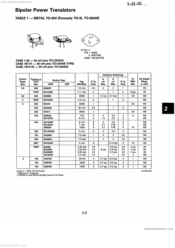 MJE110x