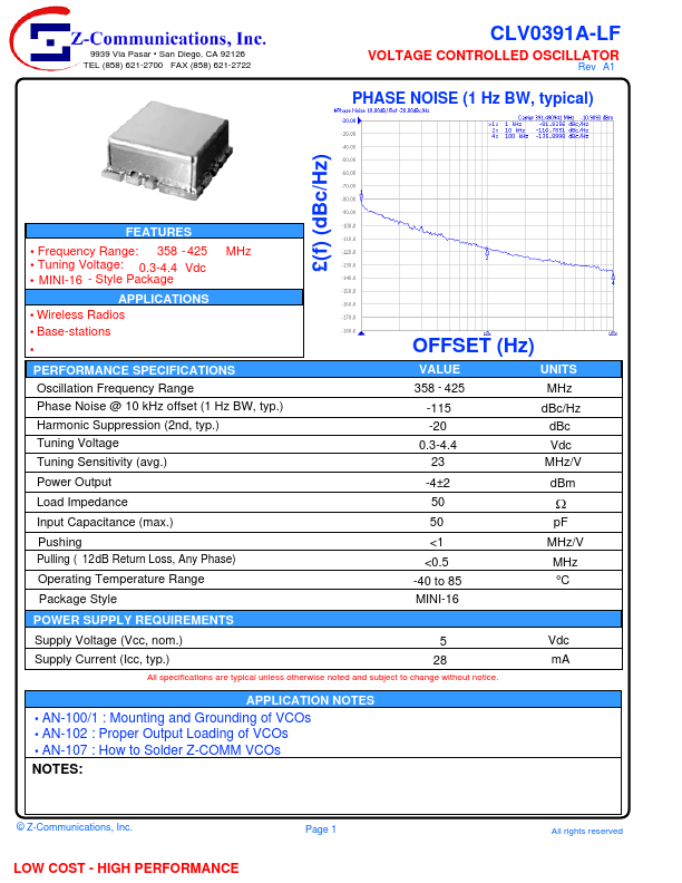 CLV0391A-LF