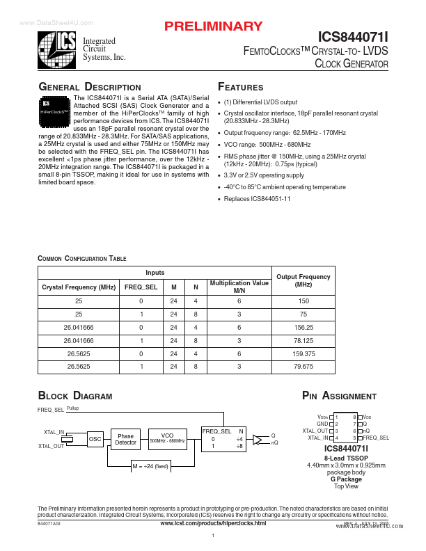 ICS844071I