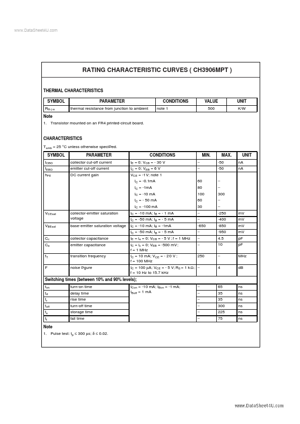 CH3906MPT