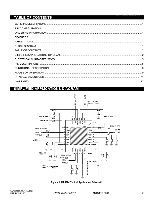 ML5824