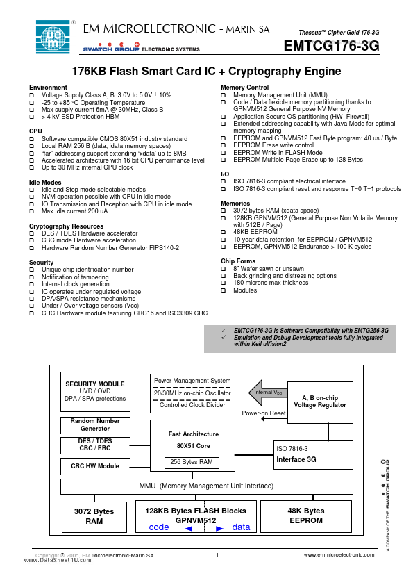 EMTCG176-3G