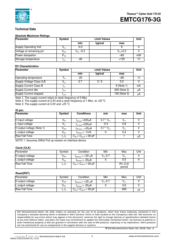 EMTCG176-3G