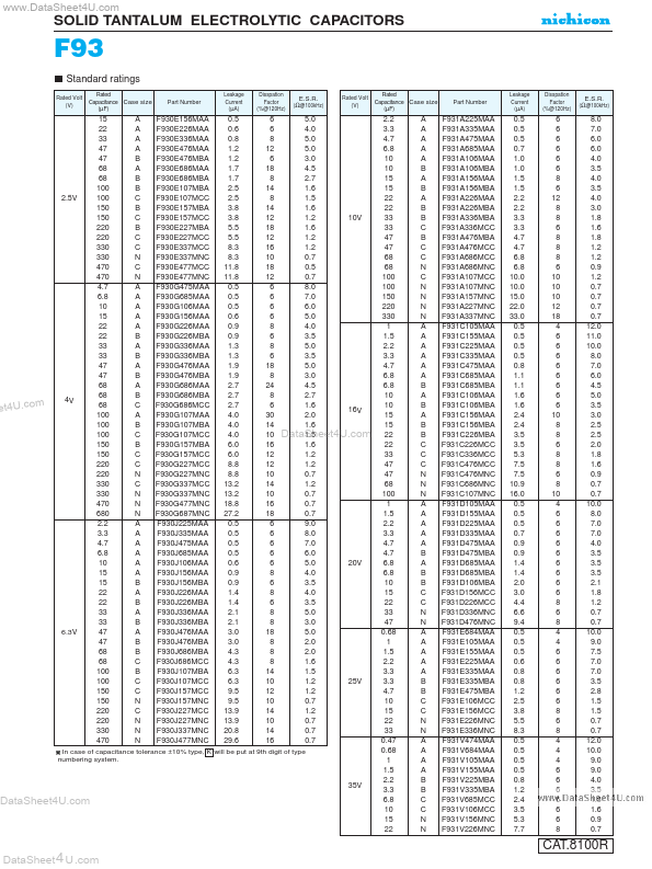 F930E476MBA