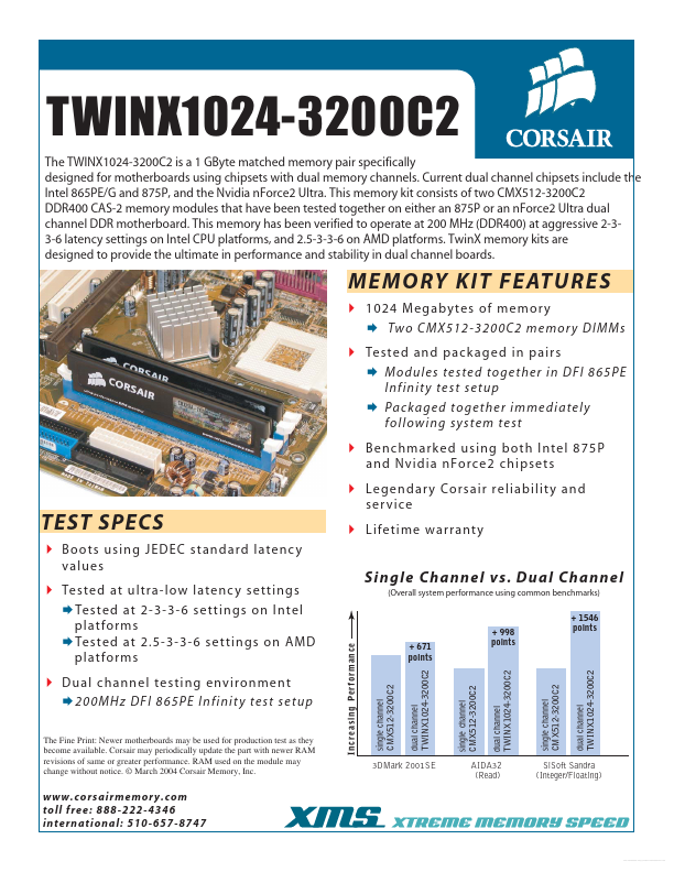 TWINX1024-3200C2