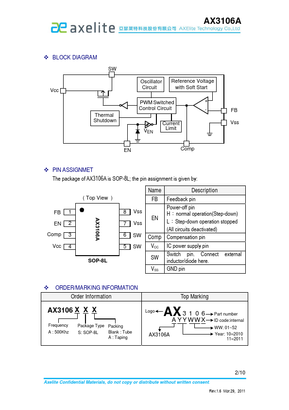 AX3106A