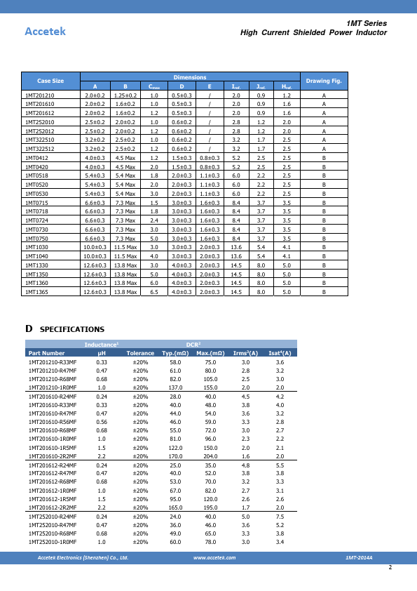 1MT252012-2R2MF