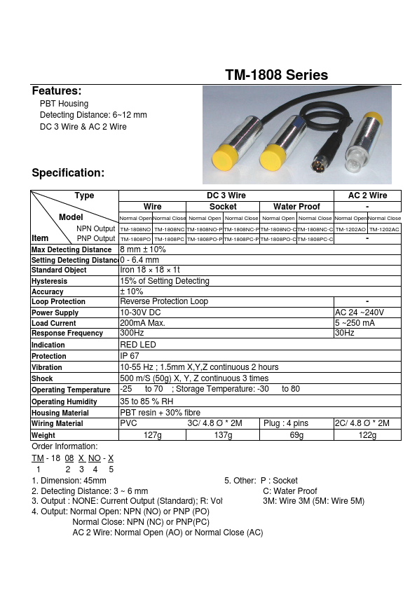 TM-1808NC-P