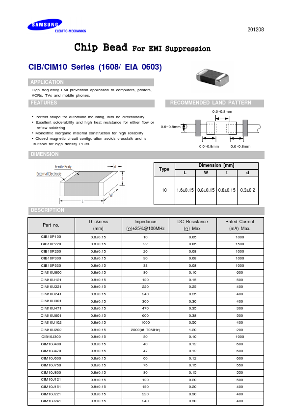 CIM10F470