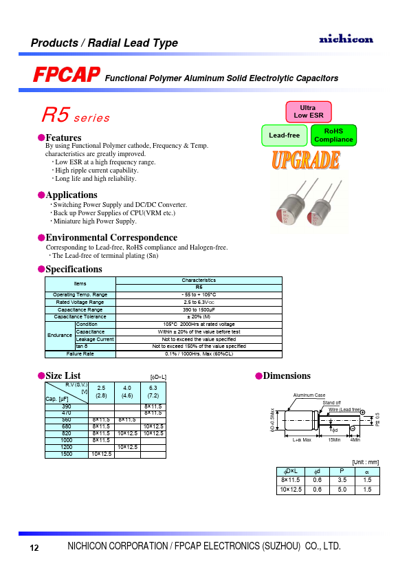 RR50G821MDN1KX