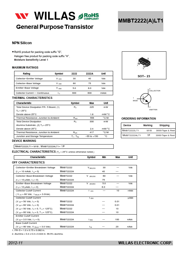 MMBT2222ALT1