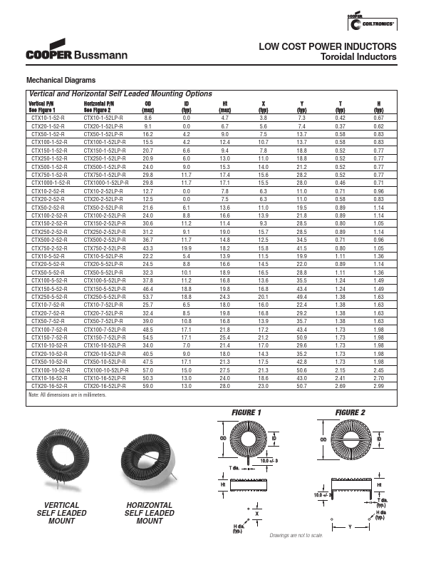 CTX150-1-52-R