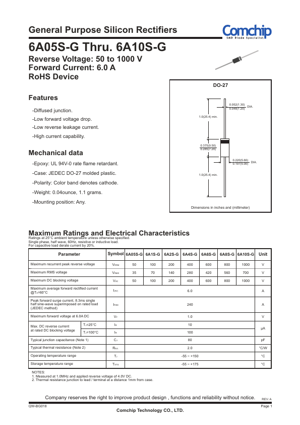 6A10S-G