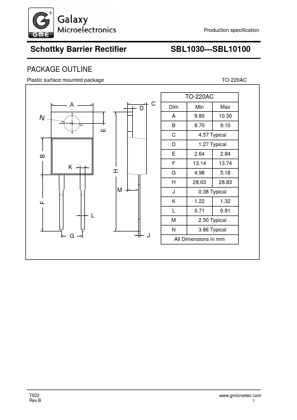 SBL1050